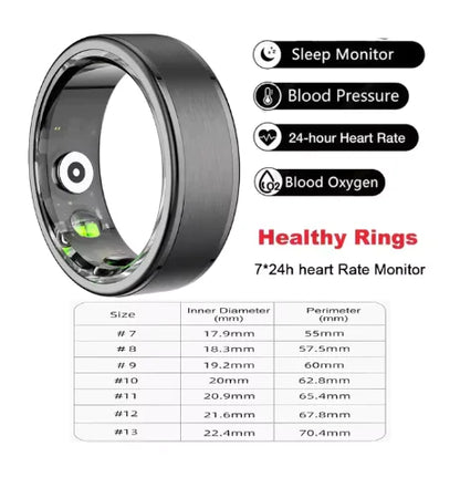 Smart Ring Blood Oxygen & Heart Rate Monitor